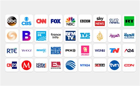 channel international